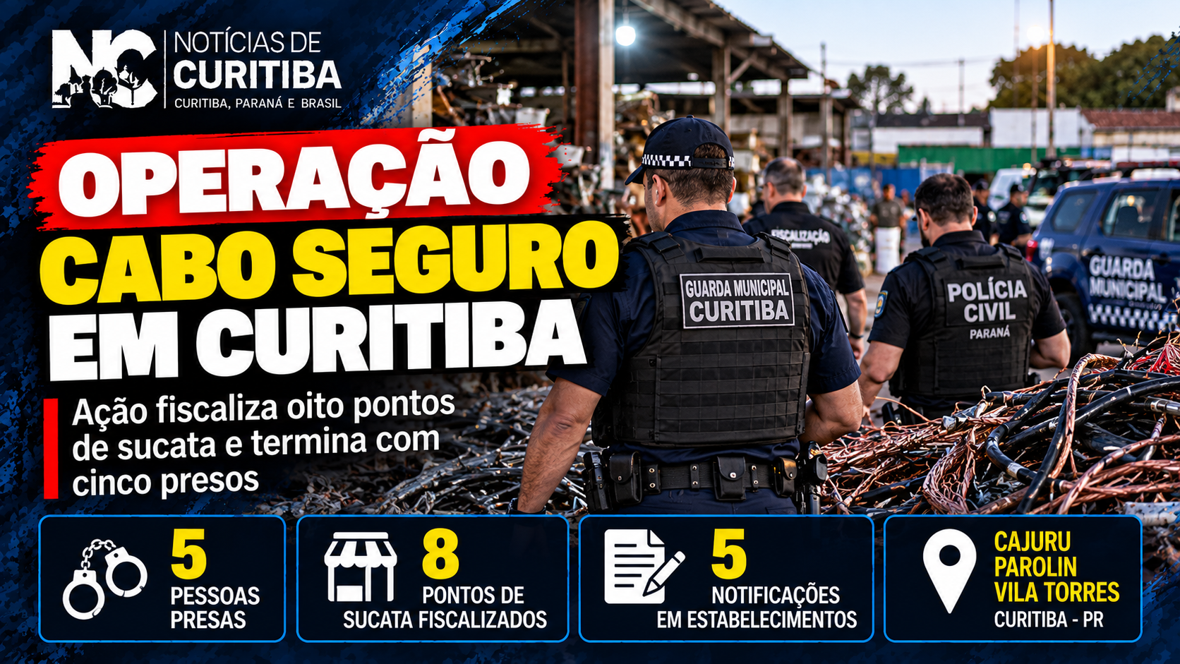 Arte do Notícias de Curitiba sobre a Operação Cabo Seguro, que fiscalizou pontos de sucata e terminou com cinco pessoas presas na capital.