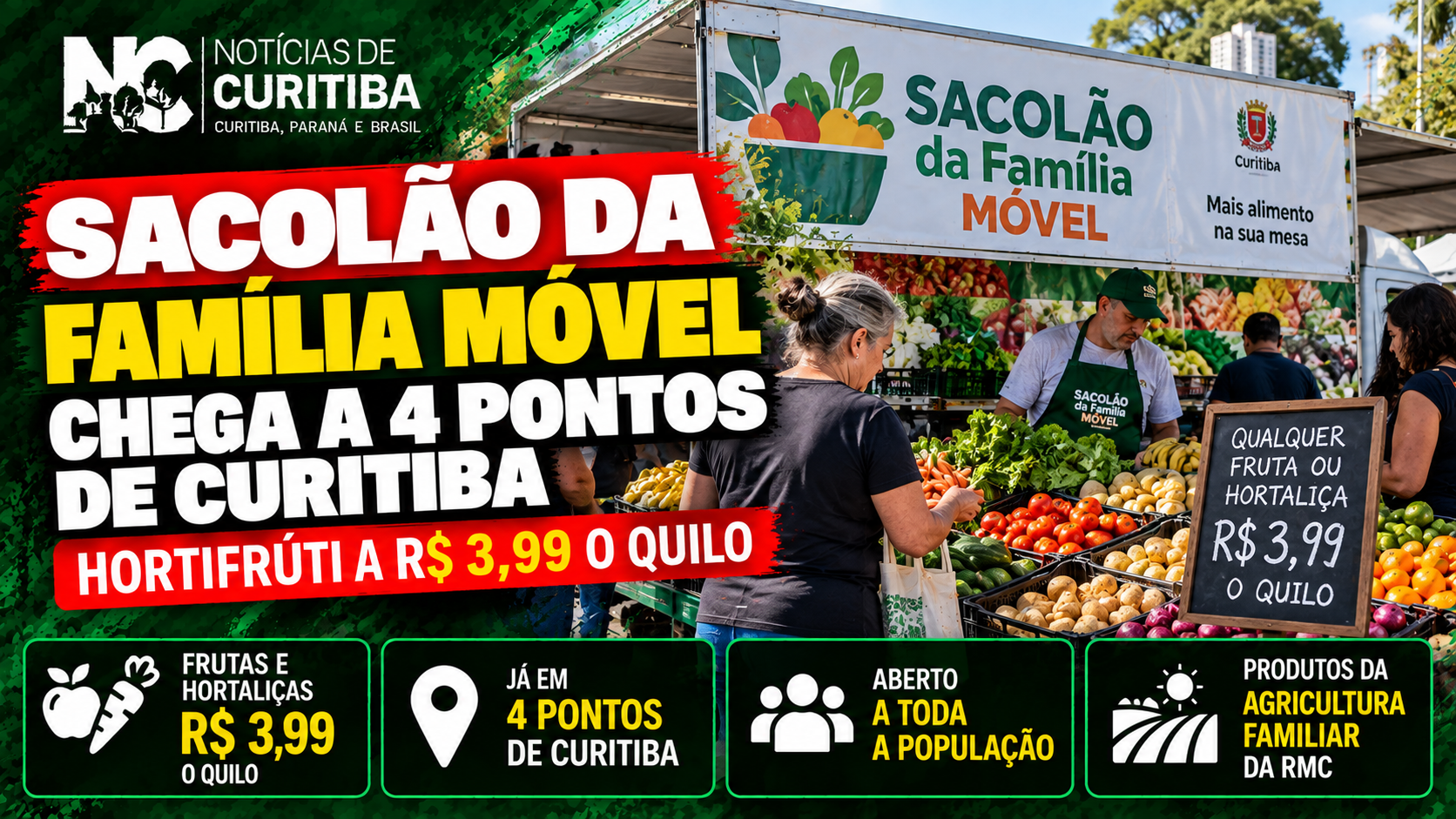 Arte do Notícias de Curitiba sobre o Sacolão da Família Móvel, com hortifrúti a R$ 3,99 o quilo em quatro pontos da capital.