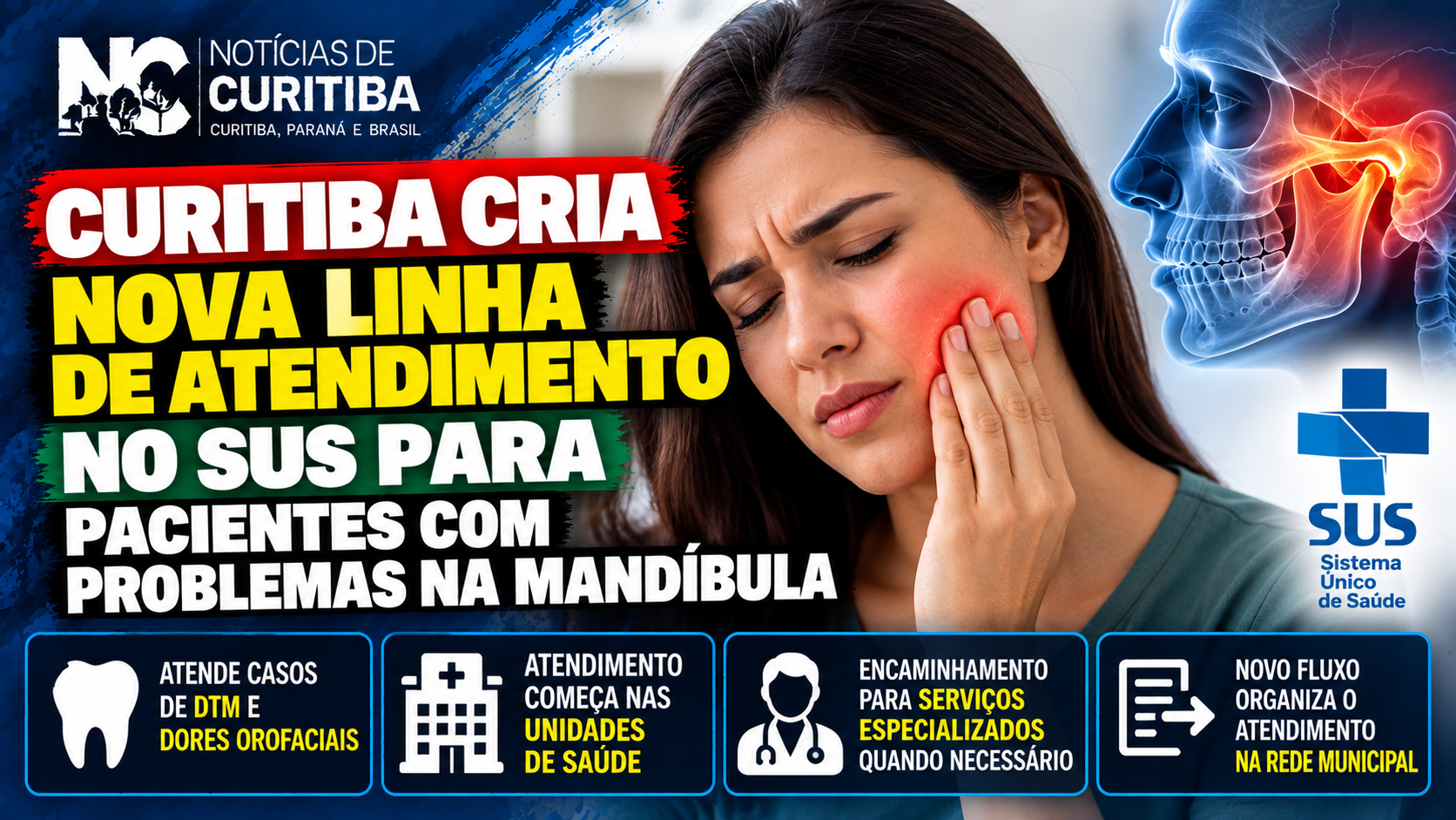 Arte do Notícias de Curitiba sobre a nova linha de atendimento do SUS para pacientes com problemas na mandíbula, DTM e dores orofaciais.