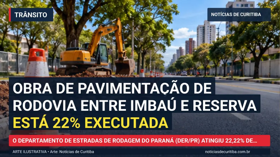 Ilustração do Notícias de Curitiba sobre Obra de pavimentação de rodovia entre Imbaú e Reserva está 22% executada.