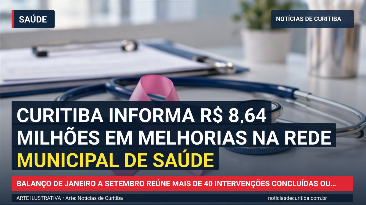 Ilustração do Notícias de Curitiba sobre Curitiba informa R$ 8,64 milhões em melhorias na rede municipal de saúde.