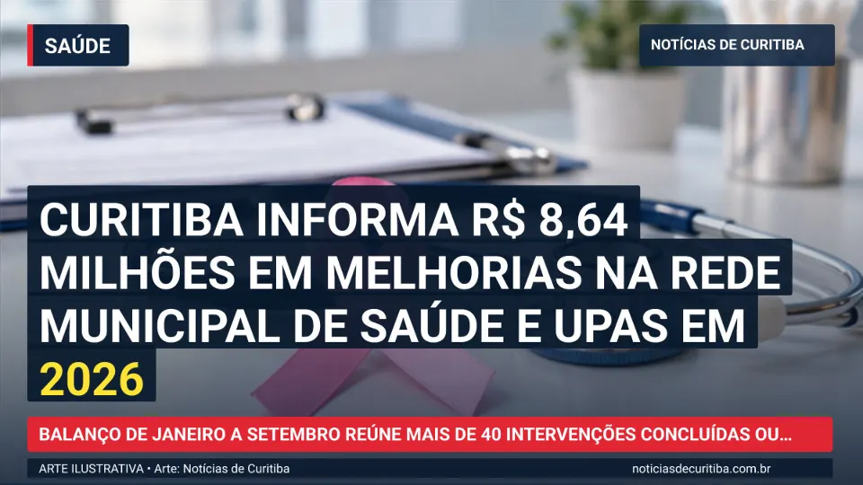 Ilustração do Notícias de Curitiba sobre Curitiba informa R$ 8,64 milhões em melhorias na rede municipal de saúde.