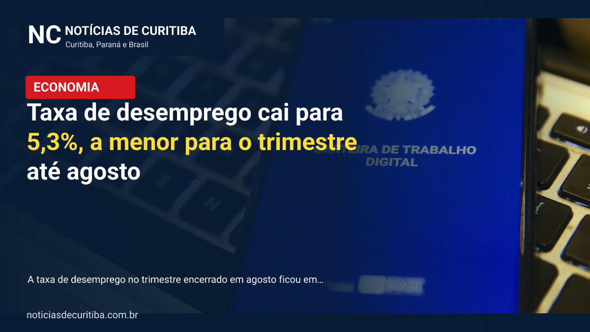 Taxa de desemprego cai para 5,3%, a menor para o trimestre até agosto