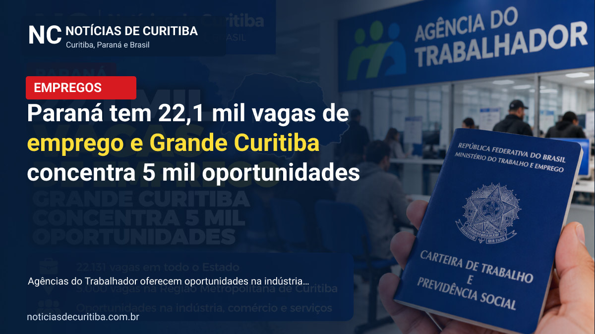 Paraná tem 22,1 mil vagas de emprego e Grande Curitiba concentra 5 mil oportunidades