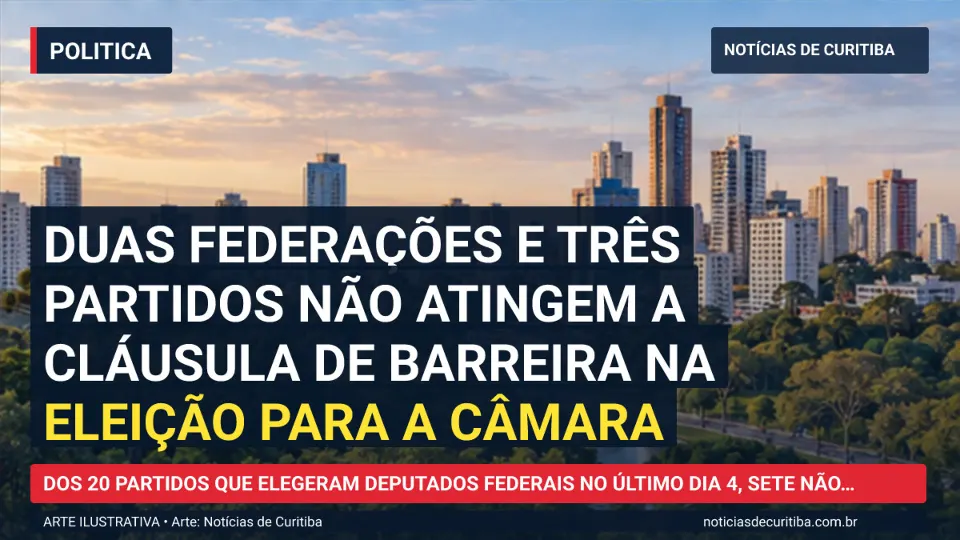 Capa do Notícias de Curitiba para matéria sobre Duas federações e três partidos não atingem a cláusula de barreira na eleição para a Câmara.