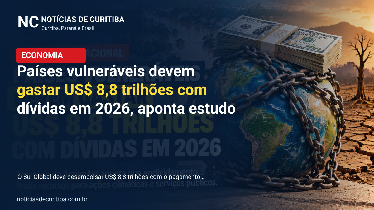Capa da matéria sobre Países vulneráveis devem gastar US$ 8,8 trilhões com dívidas em 2026, aponta estudo publicada pelo Notícias de Curitiba