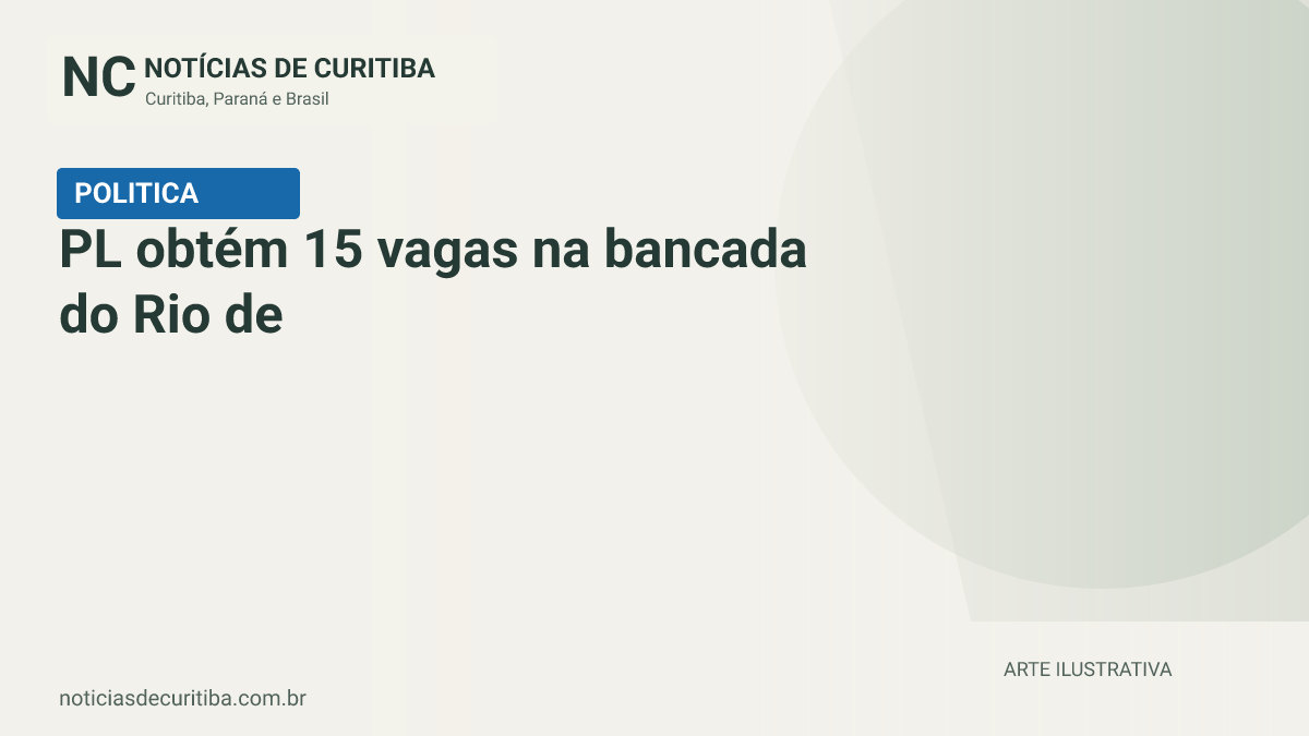 Capa do Notícias de Curitiba para matéria sobre PL obtém 15 vagas na bancada do Rio de Janeiro, quase o dobro da federação liderada pelo PT.