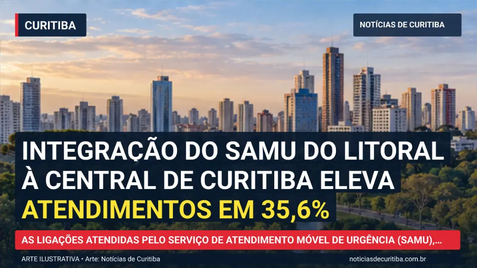 Ilustração do Notícias de Curitiba sobre Integração do SAMU do Litoral à Central de Curitiba eleva atendimentos em 35,6%.