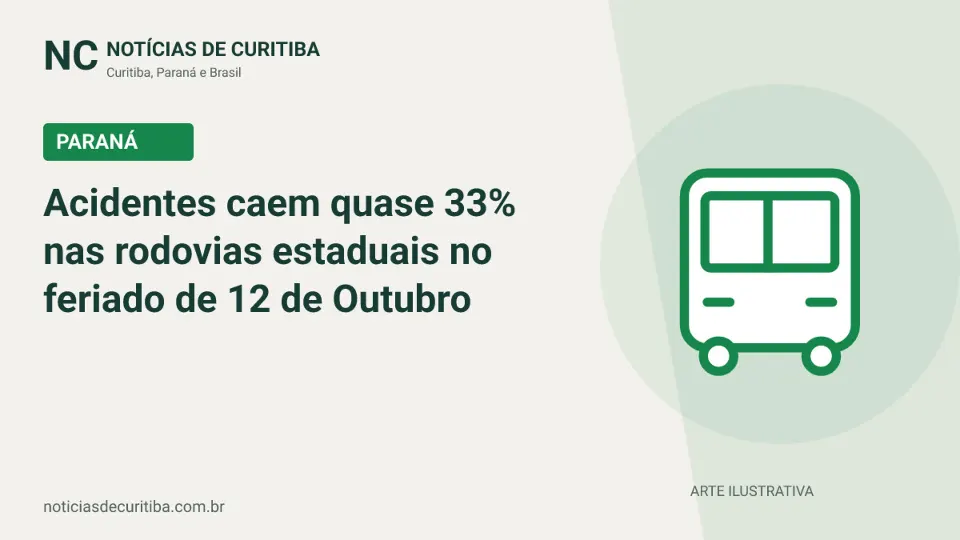 Capa do Notícias de Curitiba para matéria sobre Acidentes caem quase 33% nas rodovias estaduais no feriado de 12 de Outubro.
