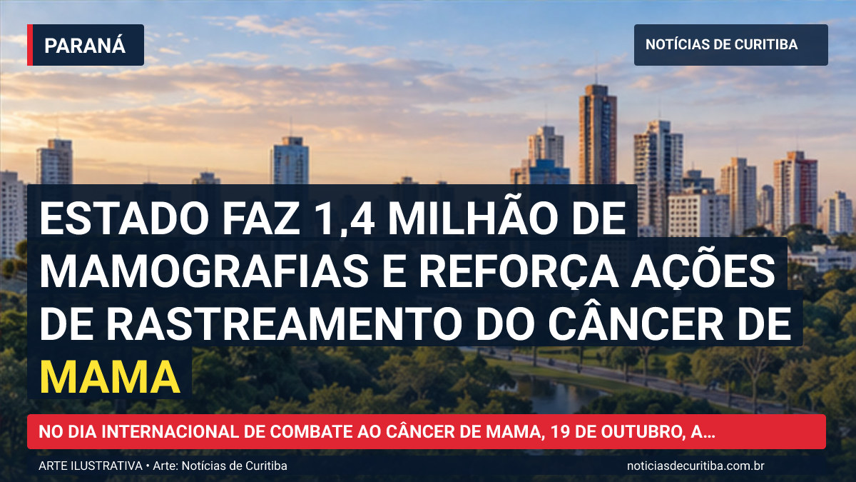 Ilustração do Notícias de Curitiba sobre Estado faz 1,4 milhão de mamografias e reforça ações de rastreamento do câncer de mama.