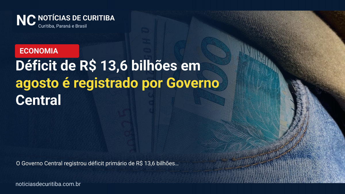 Déficit de R$ 13,6 bilhões em agosto é registrado por Governo Central