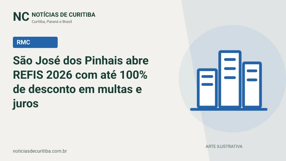Capa da matéria sobre São José dos Pinhais abre REFIS 2026 com até 100% de desconto em multas e juros publicada pelo Notícias de Curitiba