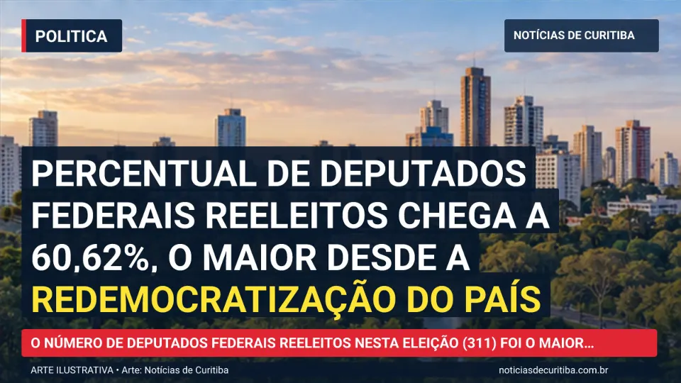 Ilustração do Notícias de Curitiba sobre Percentual de deputados federais reeleitos chega a 60,62%, o maior desde a redemocratização do país.