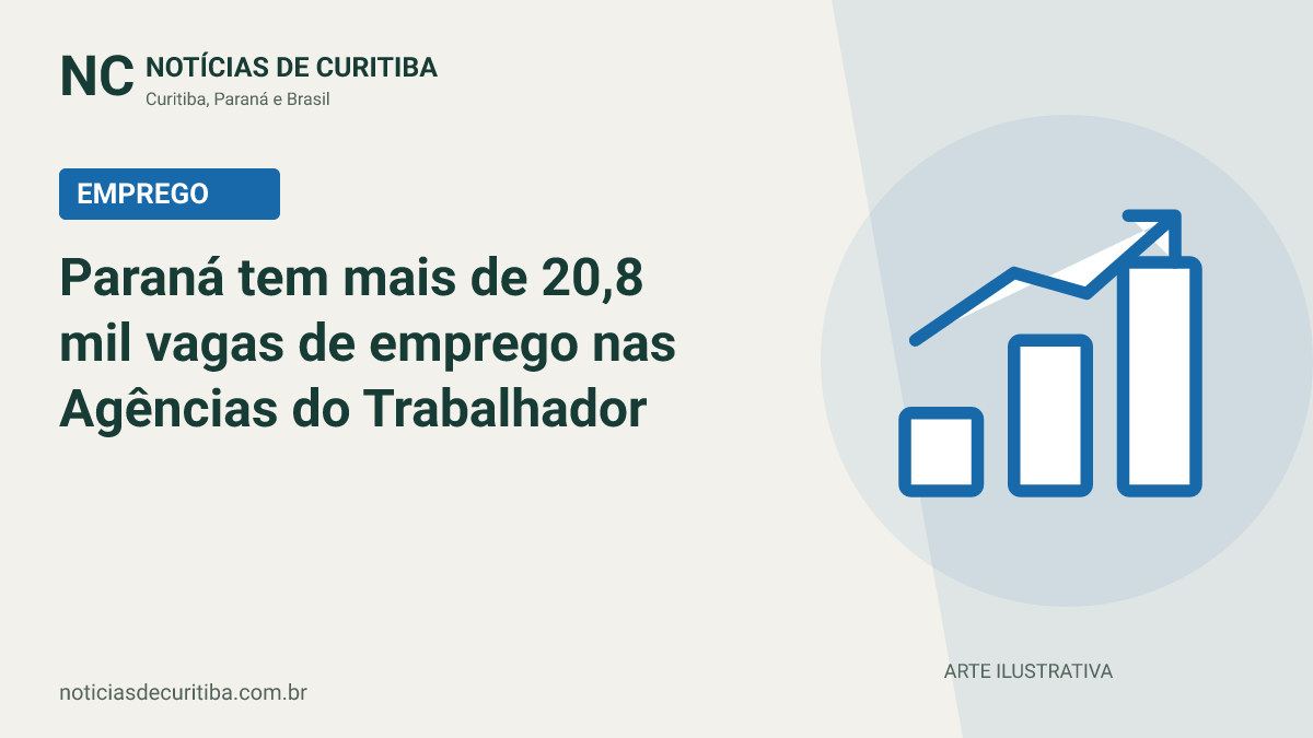 Capa do Notícias de Curitiba para matéria sobre Paraná tem mais de 20,8 mil vagas de emprego nas Agências do Trabalhador.