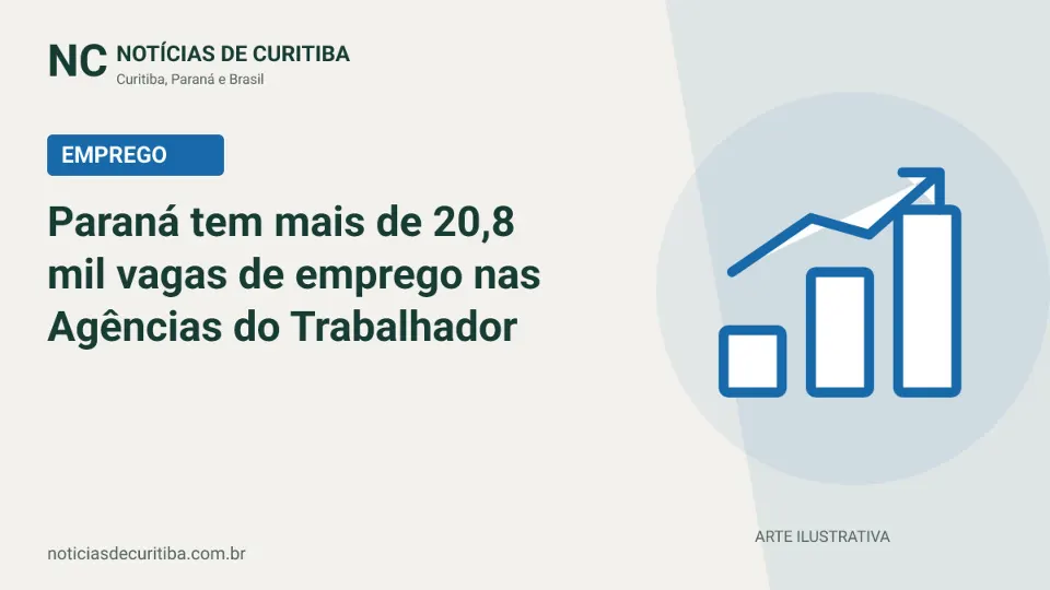 Capa do Notícias de Curitiba para matéria sobre Paraná tem mais de 20,8 mil vagas de emprego nas Agências do Trabalhador.