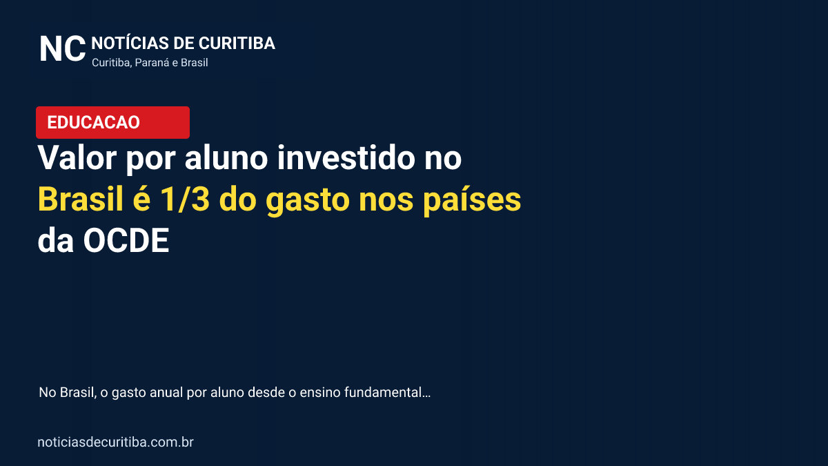 Valor por aluno investido no Brasil é 1/3 do gasto nos países da OCDE
