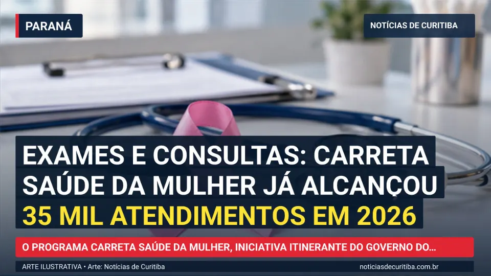 Ilustração do Notícias de Curitiba sobre Exames e consultas: Carreta Saúde da Mulher já alcançou 35 mil atendimentos em 2026.
