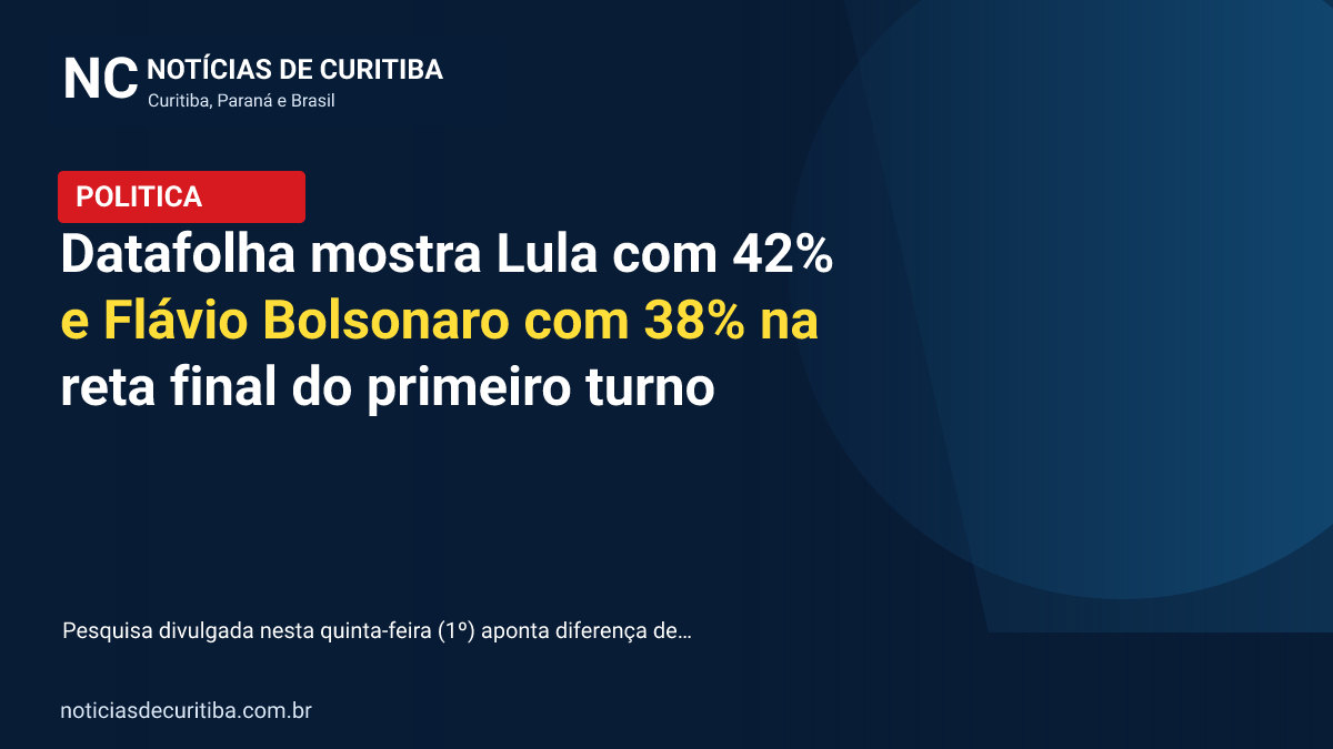 Datafolha mostra Lula com 42% e Flávio Bolsonaro com 38% na reta final do primeiro turno